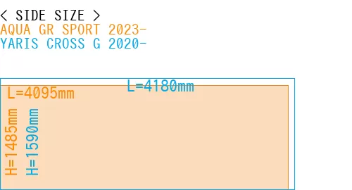 #AQUA GR SPORT 2023- + YARIS CROSS G 2020-